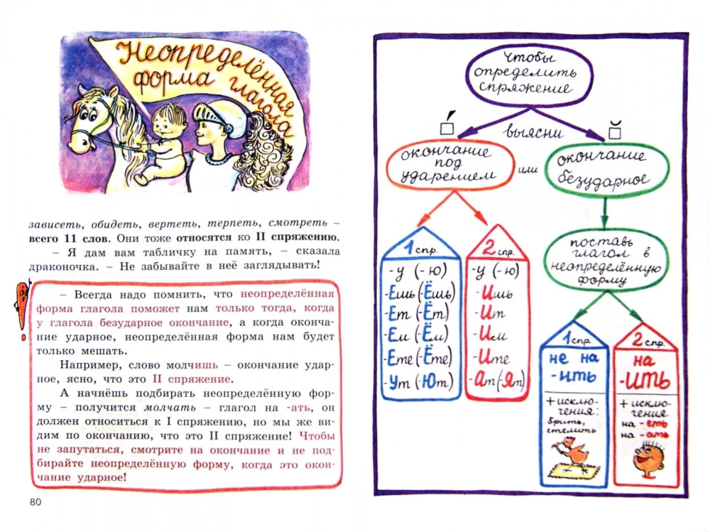 Hello, Participles! An Engaging Textbook.