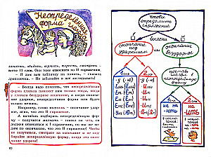 Hello, Participles! An Engaging Textbook.