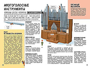 The Stories of Musical Instruments