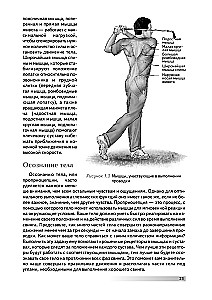 Anatomy of Golf