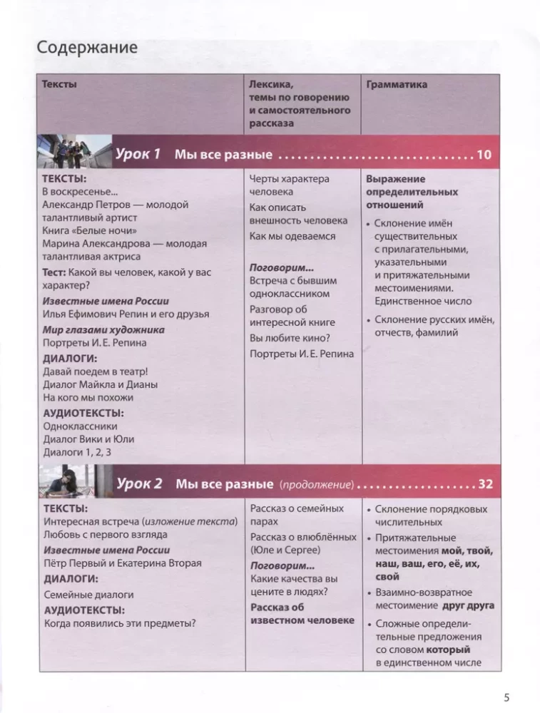 Russian Language Today. Basic Level (A2). Textbook for Foreign Students