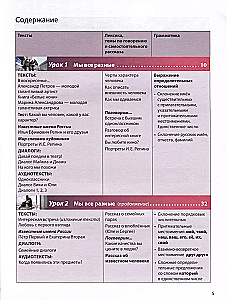 Russian Language Today. Basic Level (A2). Textbook for Foreign Students