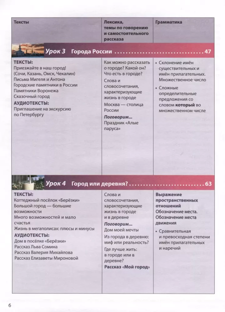 Russian Language Today. Basic Level (A2). Textbook for Foreign Students