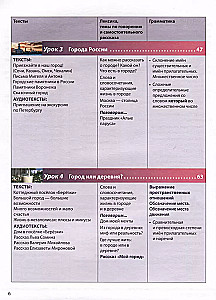 Russian Language Today. Basic Level (A2). Textbook for Foreign Students