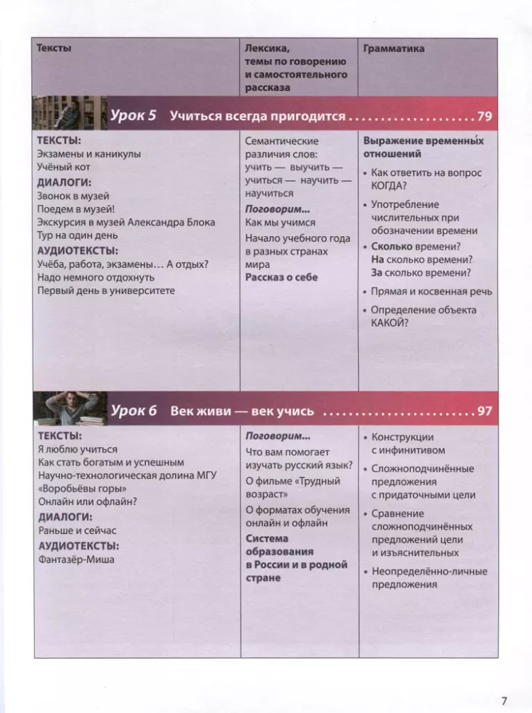 Russian Language Today. Basic Level (A2). Textbook for Foreign Students