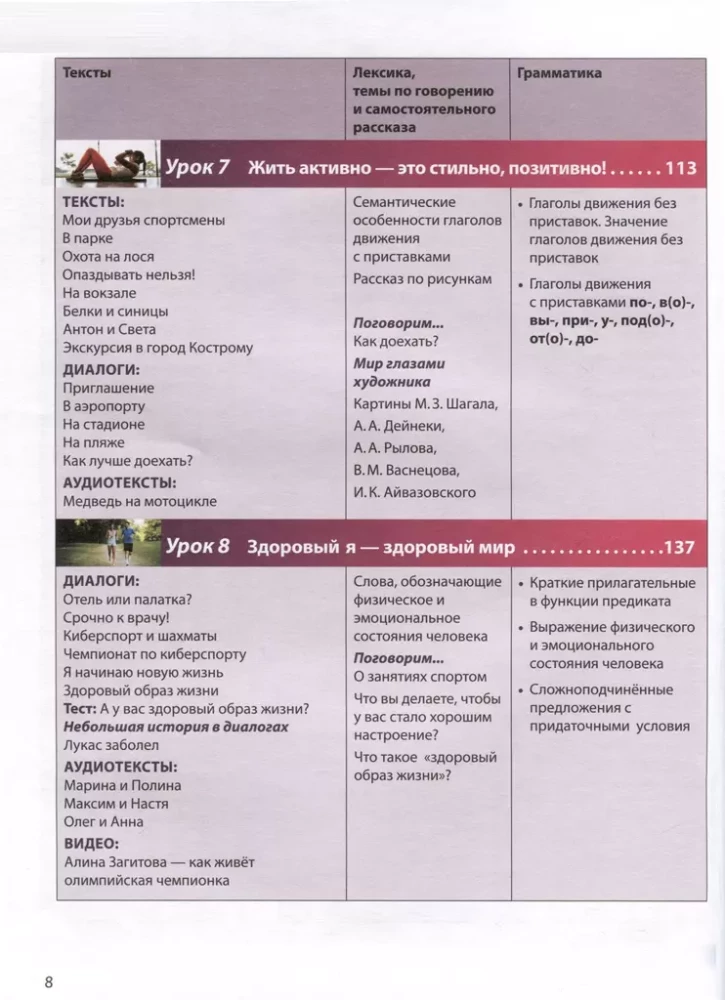 Russian Language Today. Basic Level (A2). Textbook for Foreign Students