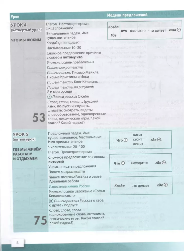 Writing in Russian. Elementary Level+ (A1+). A Writing Manual for Foreign Students