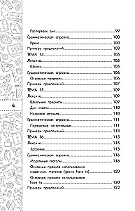 Английский язык. Кратко и просто (2–4 классы)