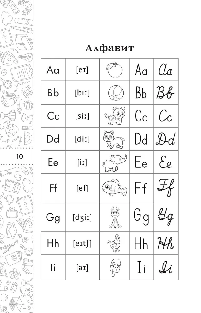 English Language. Briefly and Simply (Grades 2–4)