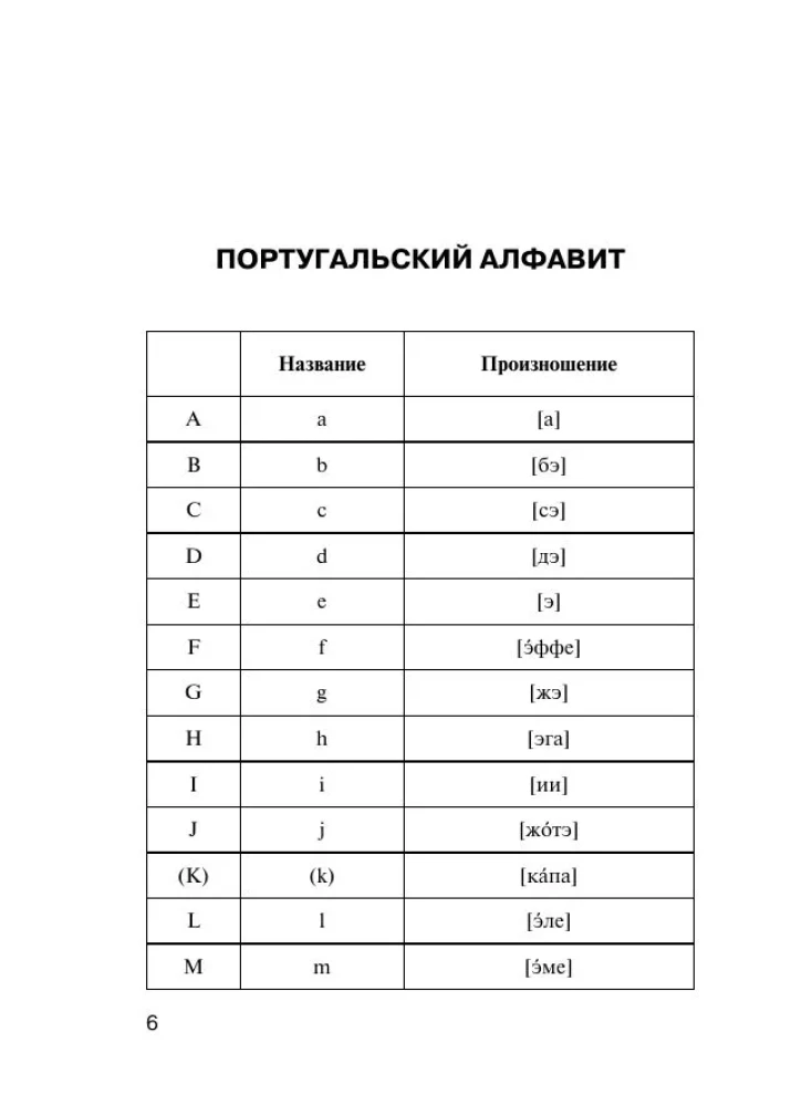 Portuguese-Russian. Russian-Portuguese Dictionary with Pronunciation