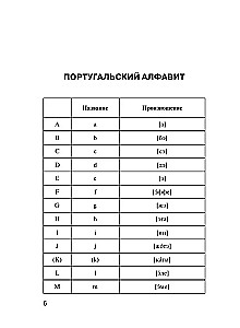 Portuguese-Russian. Russian-Portuguese Dictionary with Pronunciation