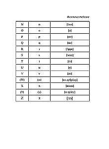 Portuguese-Russian. Russian-Portuguese Dictionary with Pronunciation