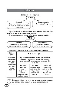 Russian Language. All Types of Analysis