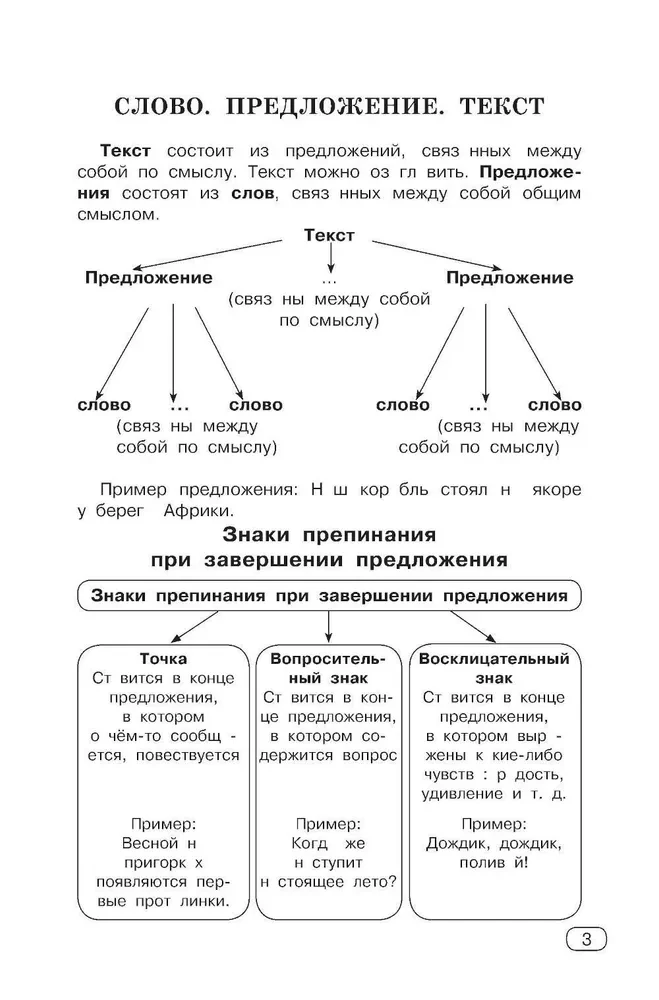 Russian Language. All Types of Analysis