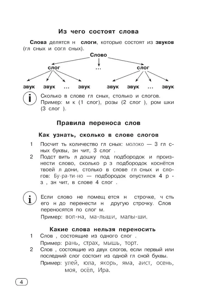 Russian Language. All Types of Analysis