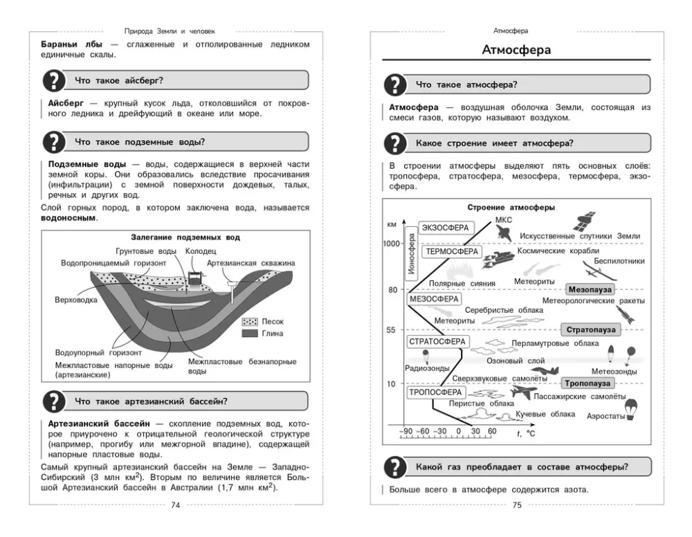 География