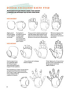 Sketchbook of a Beginner Artist. Drawing Hands and Feet Step by Step