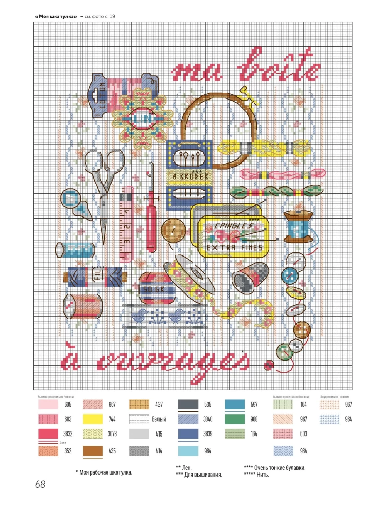 French Cross-Stitch Embroidery. The Magical Workshop of Véronique Enginger