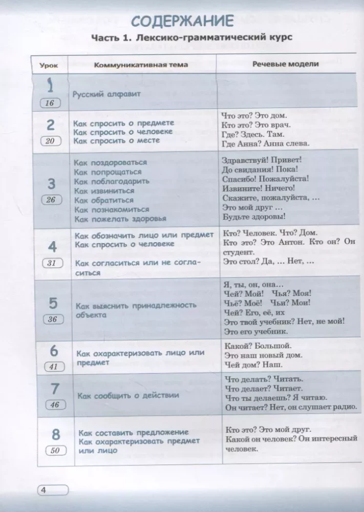 Practical Russian Language in Situations and Illustrations. For Foreigners Who Are Beginning to Learn the Russian Language