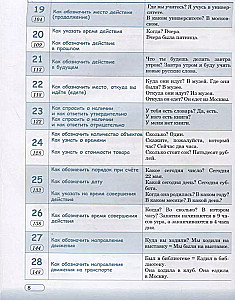 Практический русский язык в ситуациях и иллюстрациях. Для иностранцев, начинающих изучать русский язык