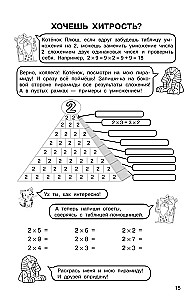 Multiplication Table. Let's Learn Easily and Simply