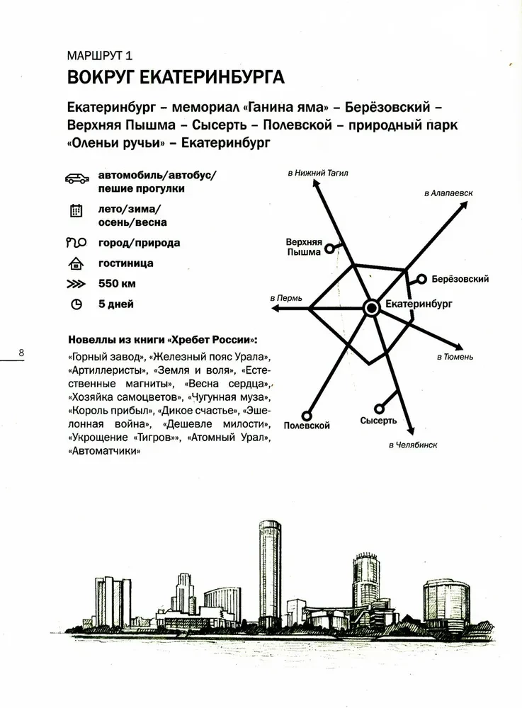 Железный пояс