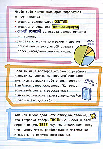 Everything You Need to Understand Mathematics in One Very Thick Summary