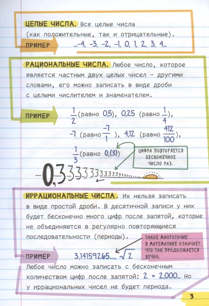 Everything You Need to Understand Mathematics in One Very Thick Summary