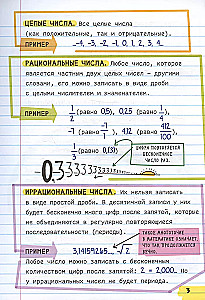 Everything You Need to Understand Mathematics in One Very Thick Summary