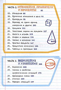 Everything You Need to Understand Mathematics in One Very Thick Summary