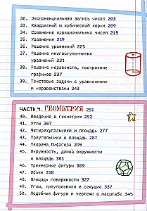 Everything You Need to Understand Mathematics in One Very Thick Summary