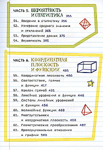 Everything You Need to Understand Mathematics in One Very Thick Summary