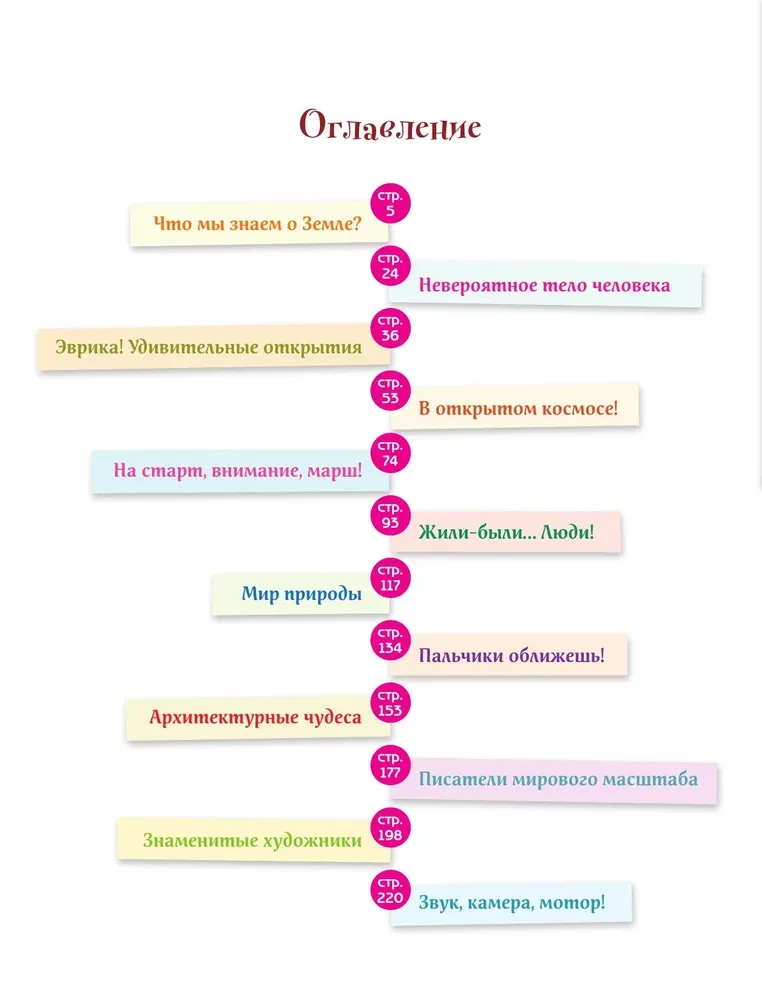 Знаю всё! 365 потрясающих фактов, которые должен знать каждый