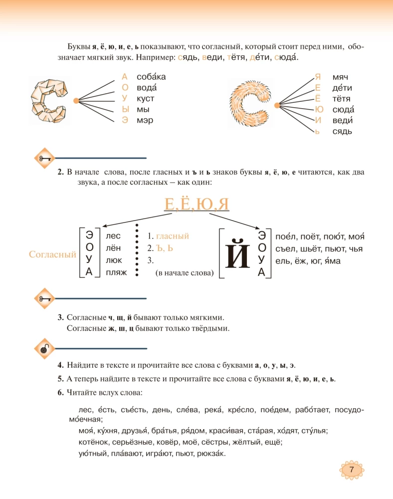 Reading and Writing in Russian. A Guide