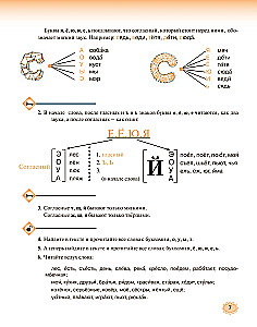 Reading and Writing in Russian. A Guide