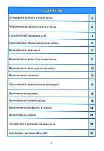 Reference in Tables. Russian Language. Grades 7-11