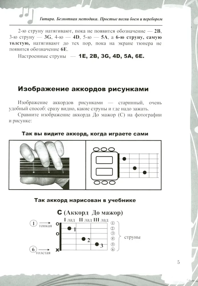 Гитара. Безнотная методика. Простые песни боем и перебором