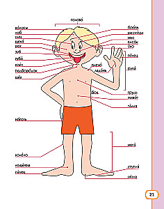 I Want to Speak Russian. Educational Complex for Bilingual Children (Grade 2)