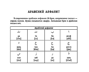 All the Rules of the Arabic Language