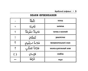 All the Rules of the Arabic Language