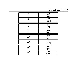 All the Rules of the Arabic Language