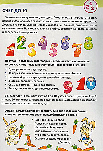 Informational Screens. Mathematical Development of Children Aged 5-6