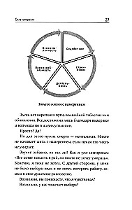 Сила намерения. Как перестать стоять на месте и начать достигать целей