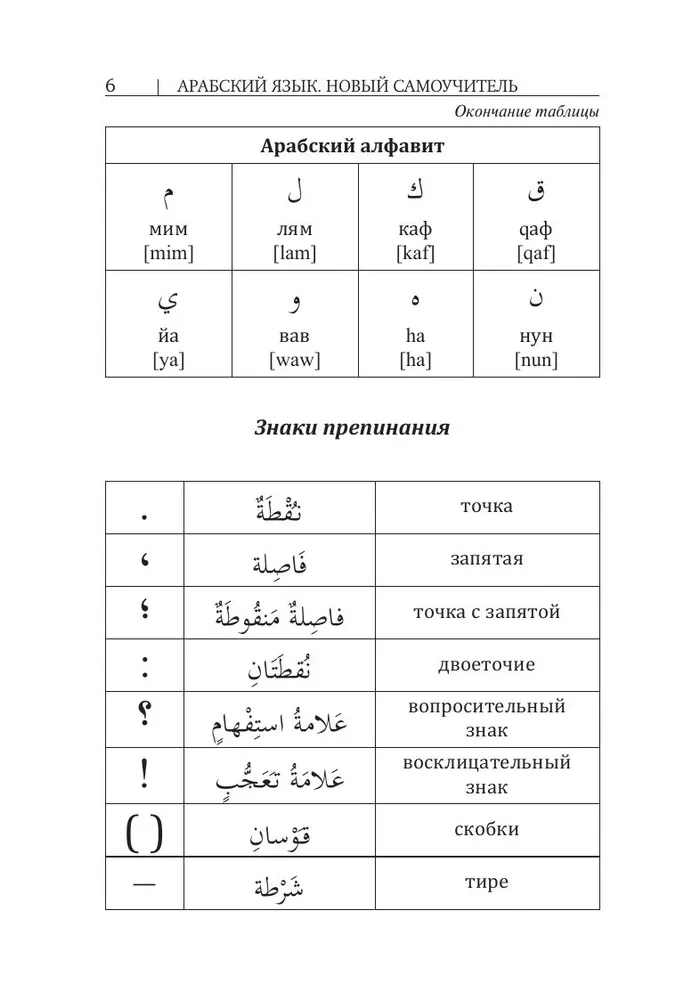 Arabic Language. New Self-Study Guide