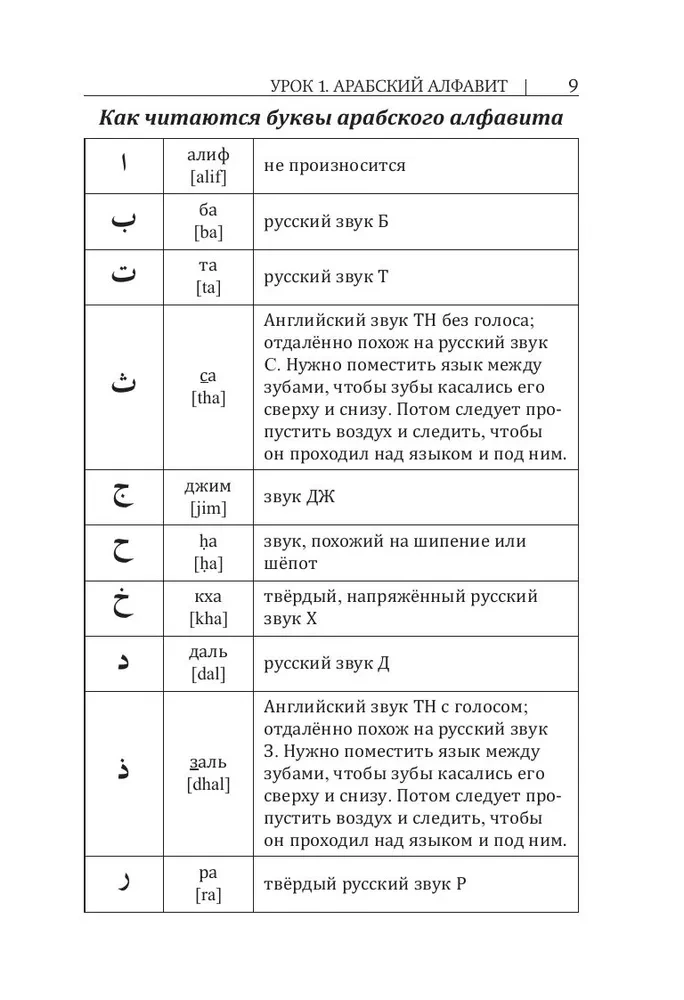 Arabic Language. New Self-Study Guide