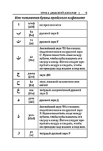 Arabic Language. New Self-Study Guide