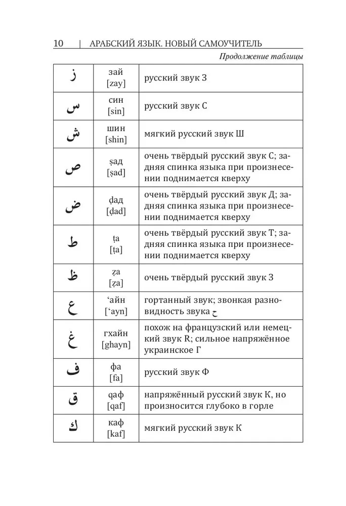 Arabic Language. New Self-Study Guide