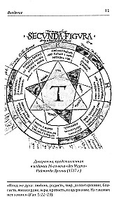 Enneagram. Type 2. The Caring