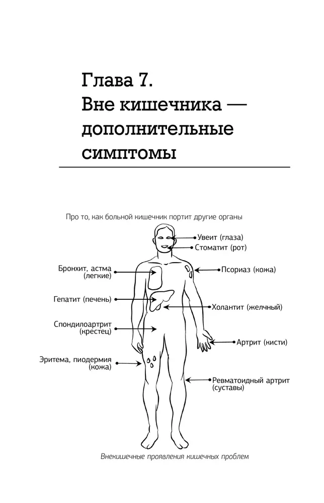 The intestines are working. We are resting