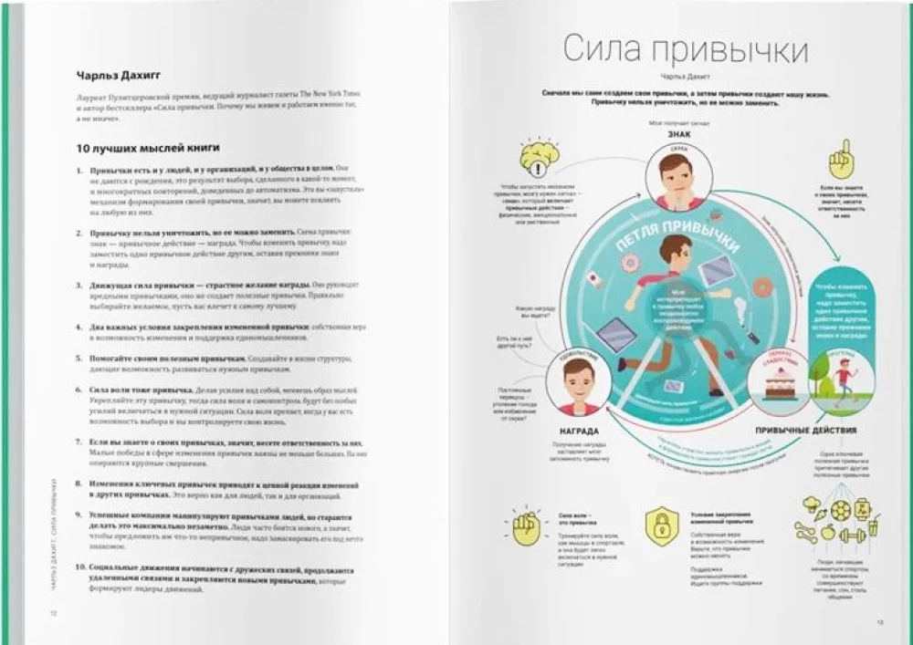 Мозг может все. Визуальная инструкция по возможностям вашего мозга создавать реальность